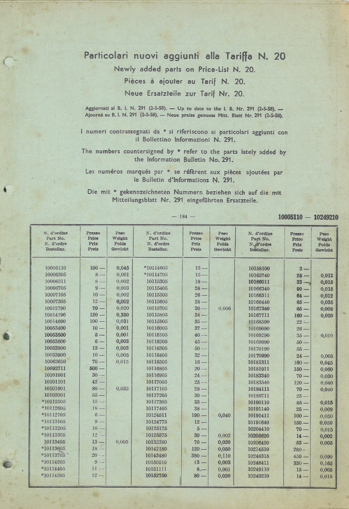 RDH2.974.pdf