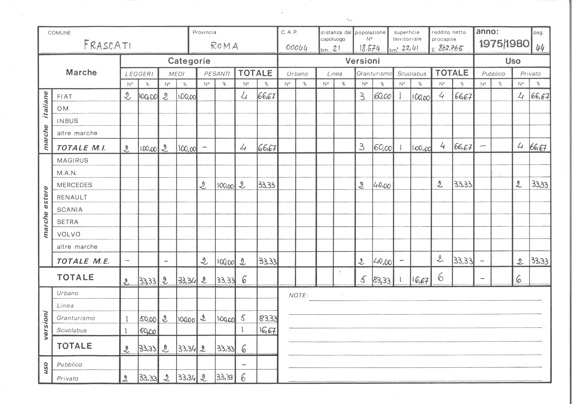 RDH3.371.pdf