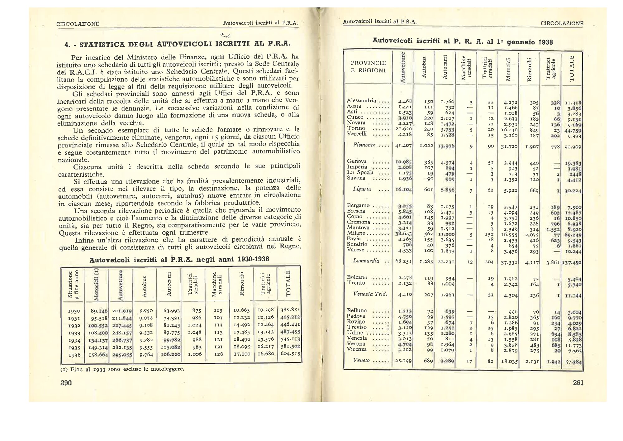 RDH2.1941.pdf